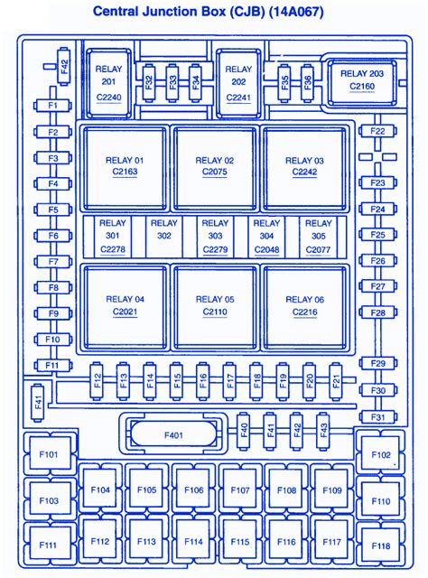 2006 f150 central junction box|central junction box diagram.